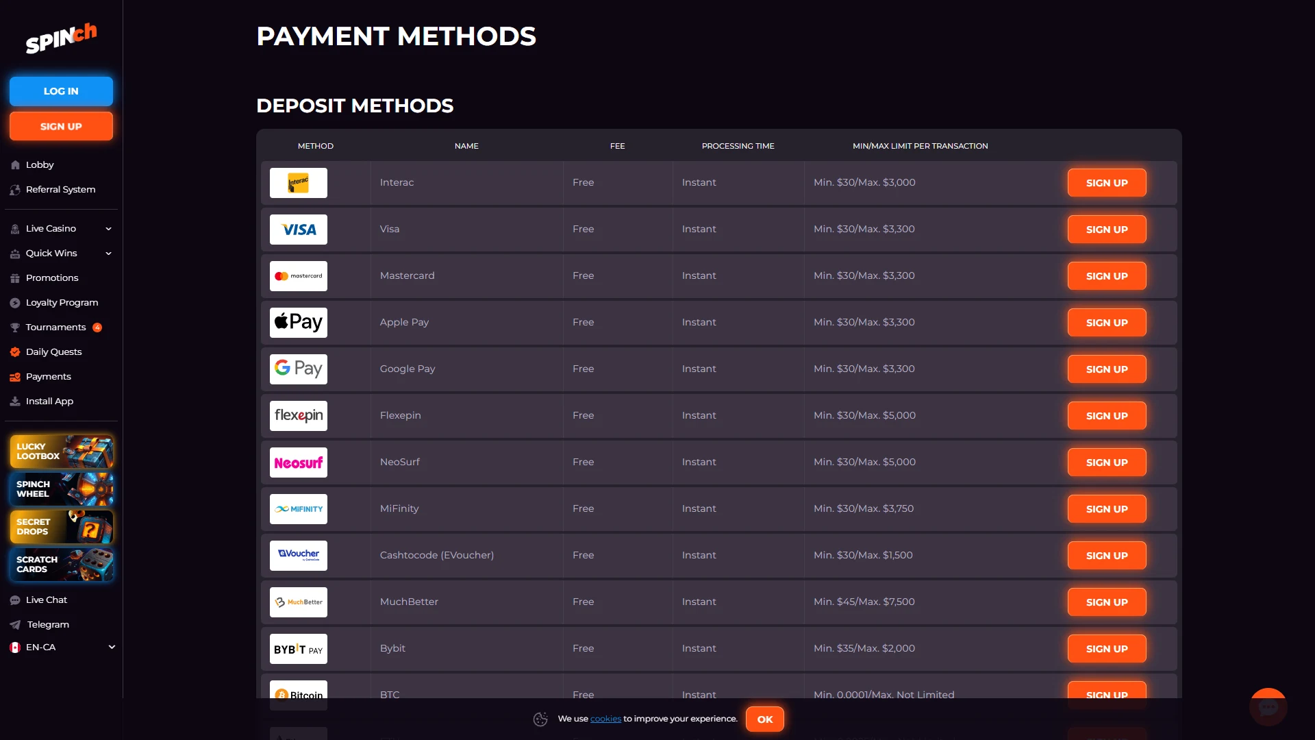 Spinch cashier: deposit and withdrawal options